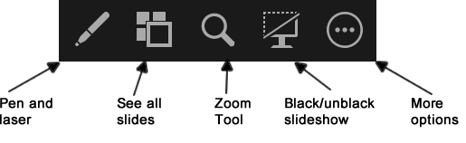 in-slide-controls